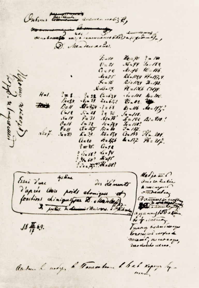مسودة الجدول الدوري لمندلييف لعام 1869، مكتوبة بخط يده