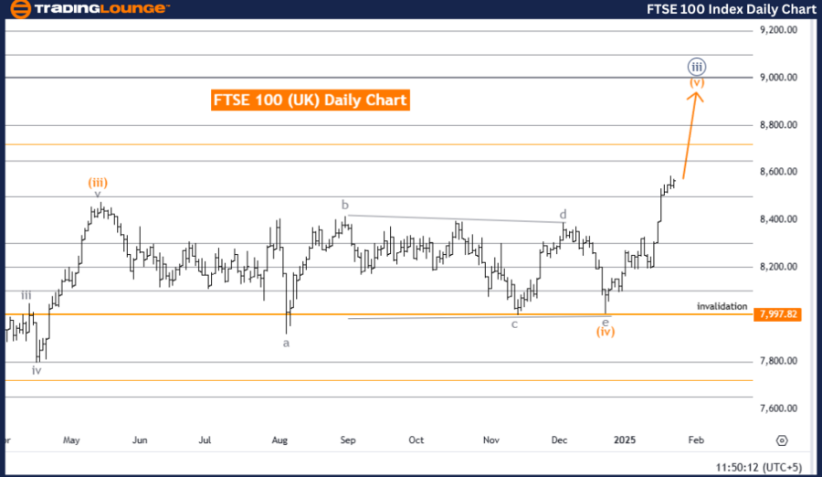 GlobalIndices24 (1) .thumb.png.c4b4054caf1fe8de9ed4039de23adc8b.png