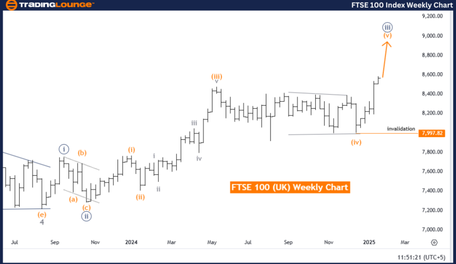 GlobalIndices24.thumb.png.95Ad815B6E6723FB7BBFF6CCBCE3D4E.PNG