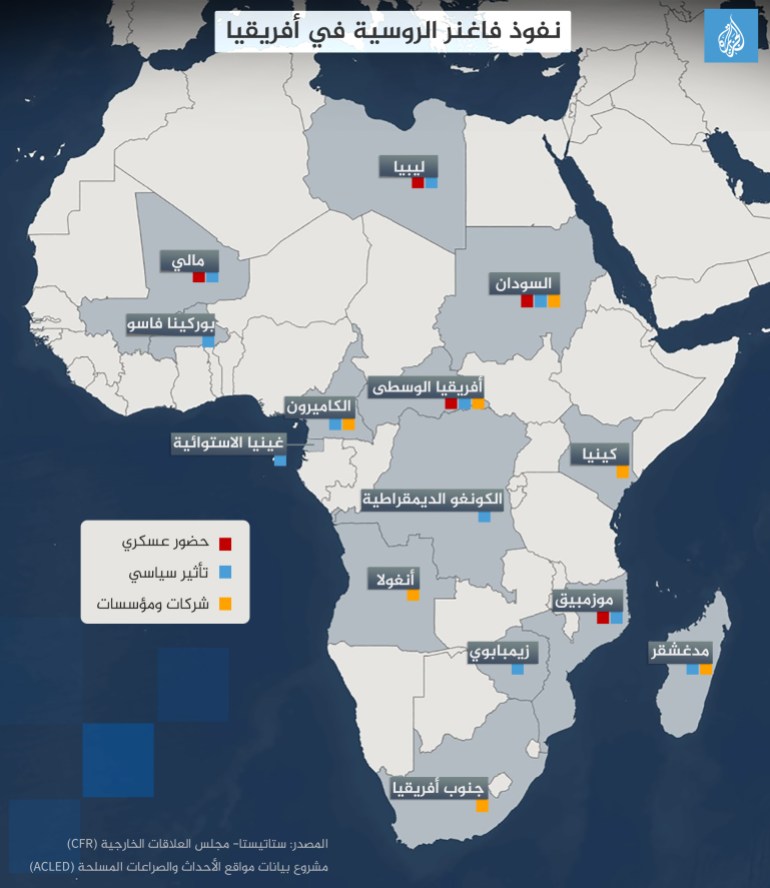 نفوذ فاغنر الروسية في أفريقيا