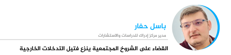 باسل حفار